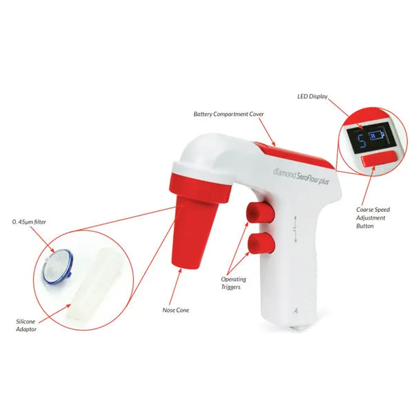 Diamond SeroFlow Plus Motorized Serological Pipette Controller, Enhanced, Rechargeable, 120v 60Hz