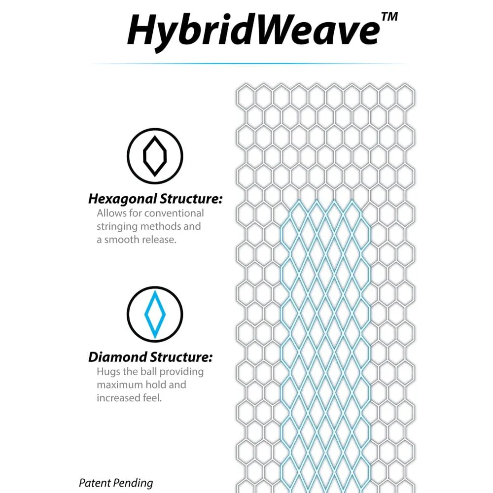 ECD Vortex Semi-Soft Hybrid Lacrosse Mesh and Hero Strings Complete Stringing Kit